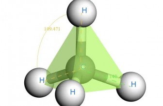 安全提示 | 想與燃?xì)狻昂椭C相處”？這些干貨你必須知道